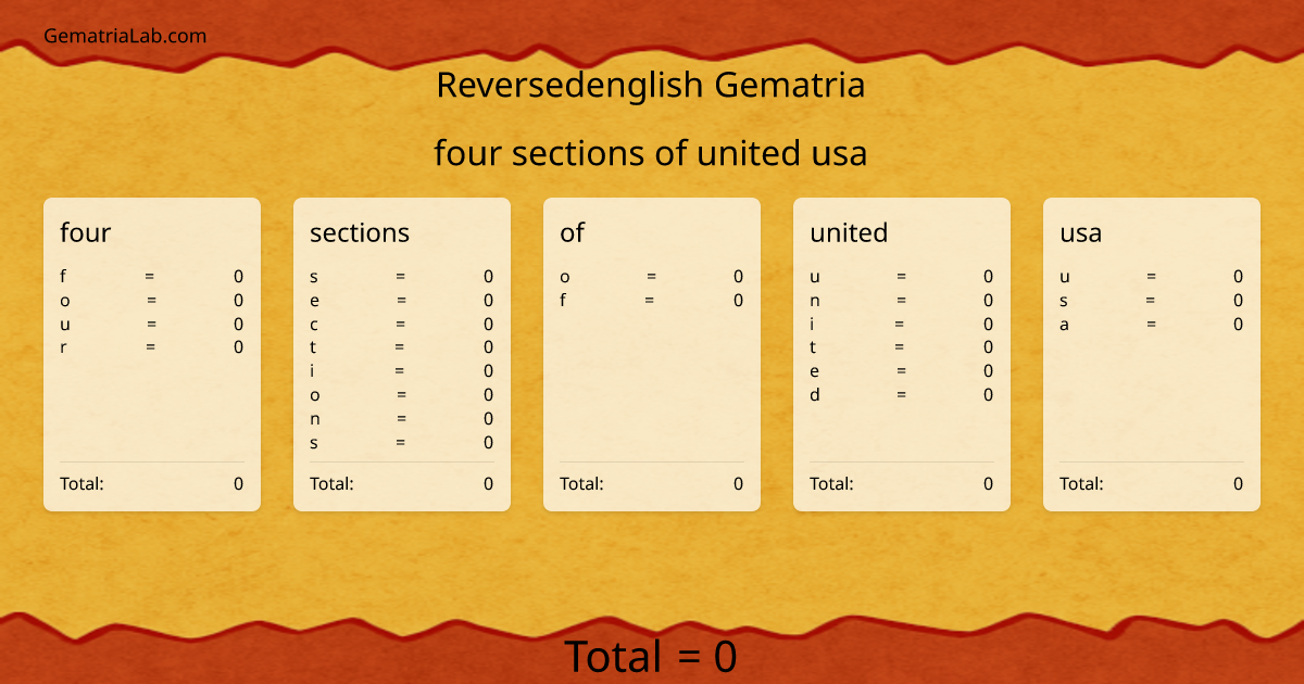 four sections of united usa in reversedenglish Gematria